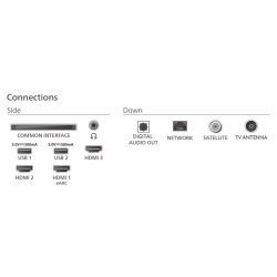 Philips 43PUS7000/12