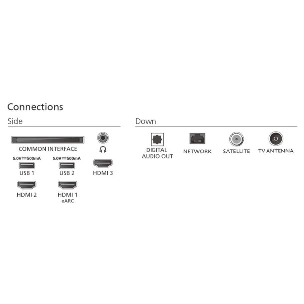 Philips 43PUS7000/12