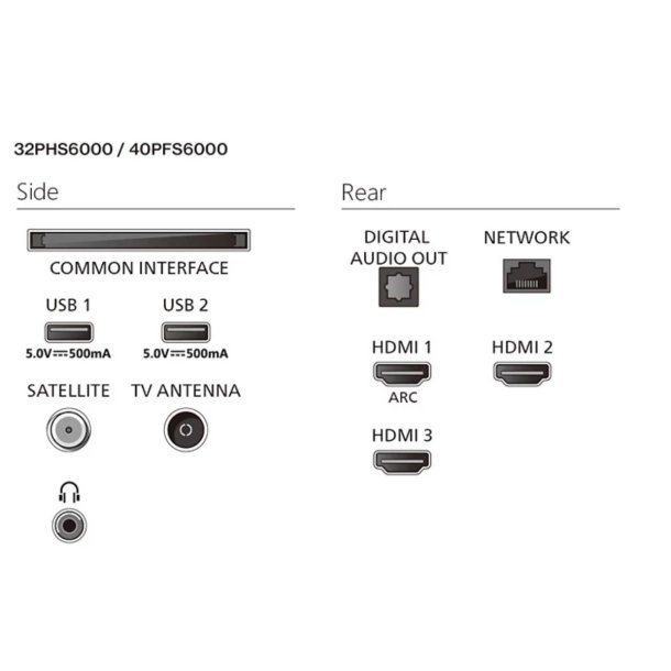 Philips 32PHS6000/12 Smart TV 
