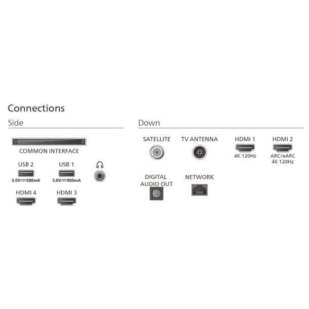 Philips 42OLED810/12