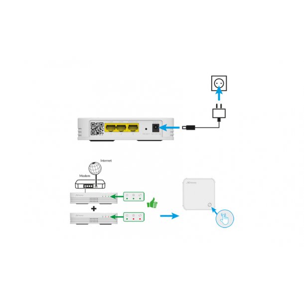 Strong ATRIA Wi-FI Mesh Home Kit 1200v2 (3-pack)