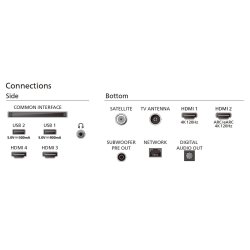 Philips 65OLED959/12 - 65" OLED TV