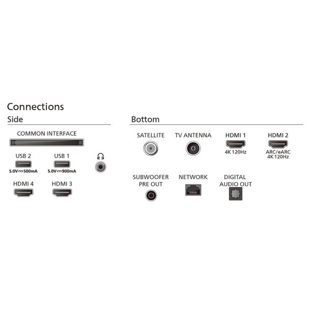 Philips 65OLED959/12 - 65" OLED TV