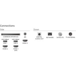 Philips 50PUS8550/12 50" QLED 4K TV