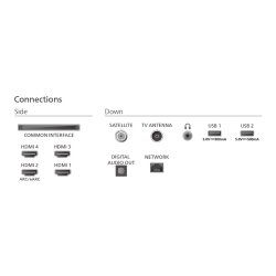 Philips 48OLED760/12