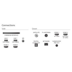 Philips 65OLED910/12