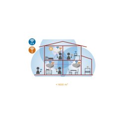Strong ATRIA Wi-FI Mesh Home Kit 1200v2 (3-pack)