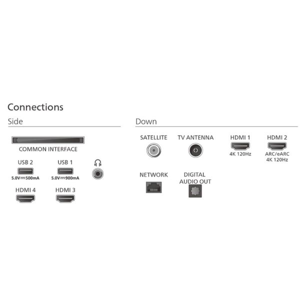 Philips 42OLED901/12 42" OLED TV