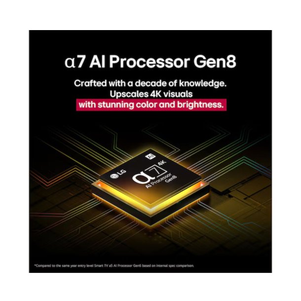 LG 55" NanoCell AI NANO81 4K Smart TV 2025