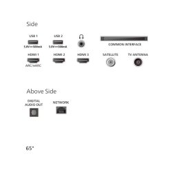 Philips 65PUS8001 LED TV