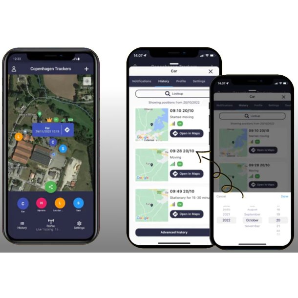 COPENHAGEN TRACKERS Gemstone GPS tracker