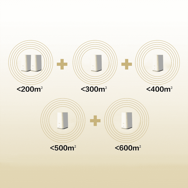 Strong ATRIA Wi-Fi Mesh Home Kit 2100