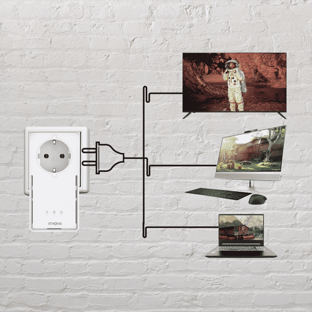 Strong Powerline 2000 Duo EU kit