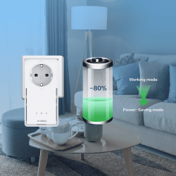 Strong Powerline 2000 Duo EU kit