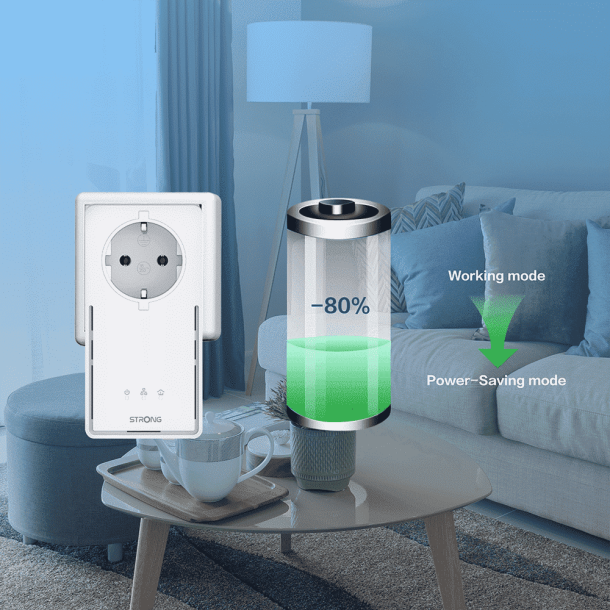 Strong Powerline 2000 Duo EU kit