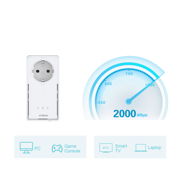 Strong Powerline 2000 Duo EU kit