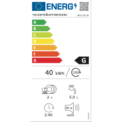 Scandomestic SFO 101 W opvaskemaskine