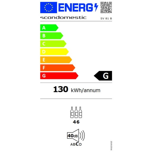 Scandomestic SV 81 B vinkler