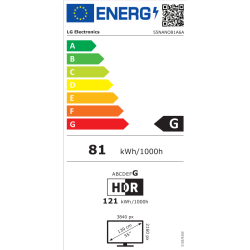 LG 55" NanoCell AI NANO81 4K Smart TV 2025