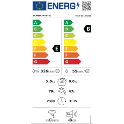 Scandomestic WDF8514WBE vaskemaskine