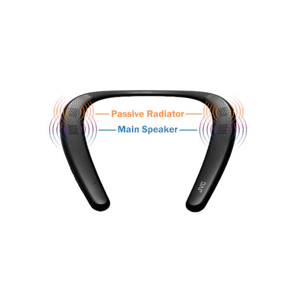 JVC SP-A7WT brbar personlig bluetoothhjttaler 